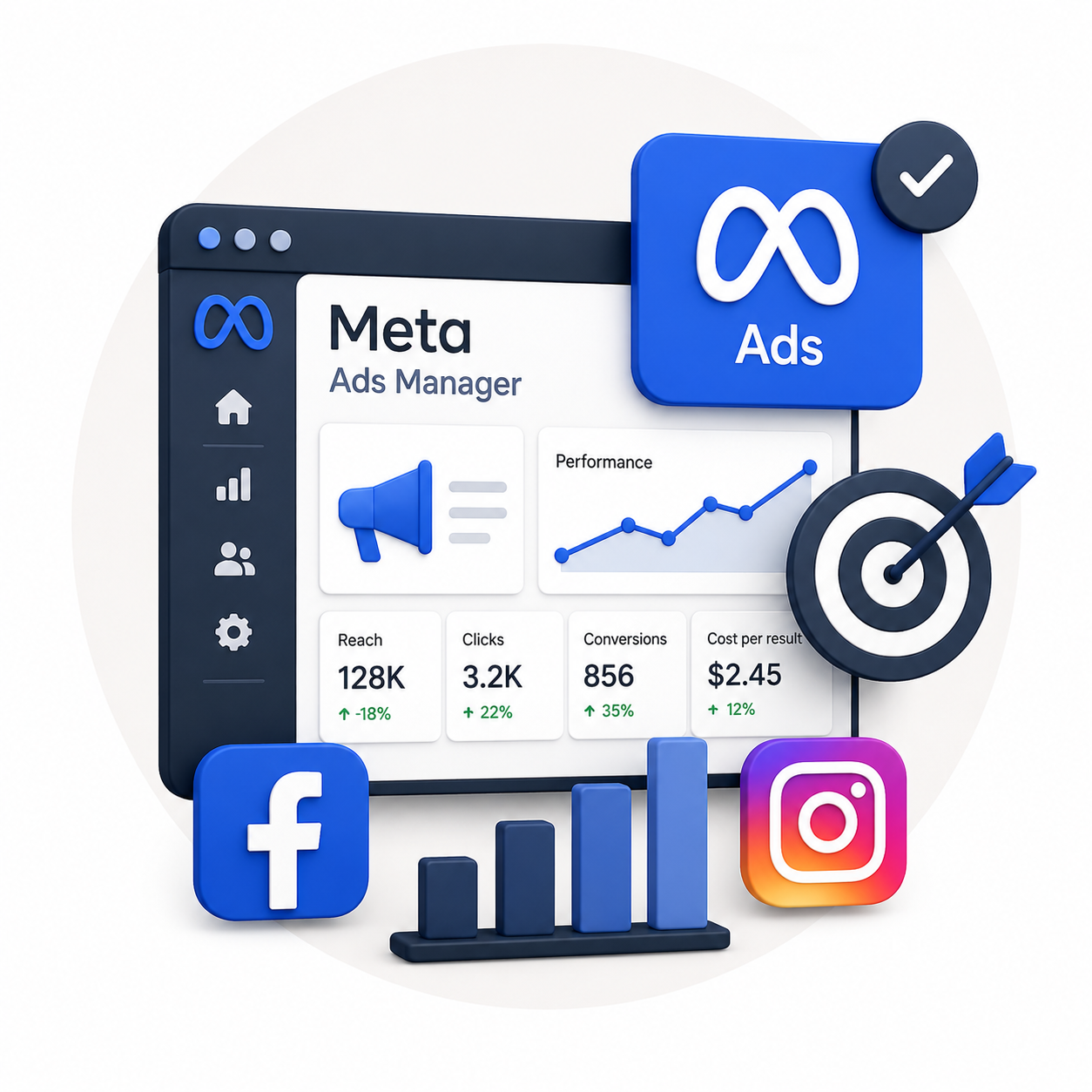 Meta Ads Management